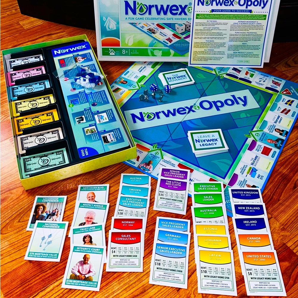 Norwex Monopoly board game EUC